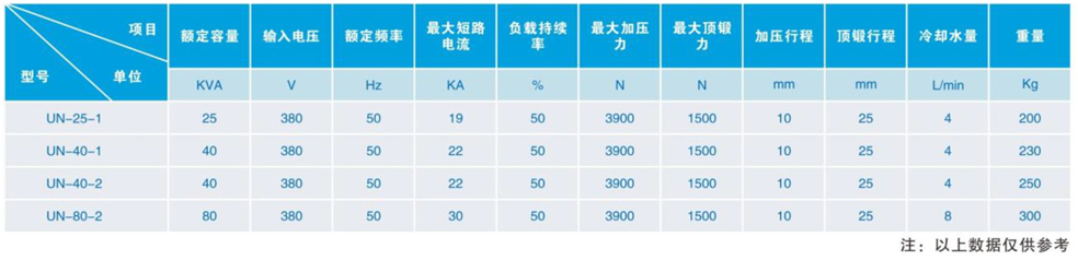 氣動交流對焊機-2_07 - 副本.jpg